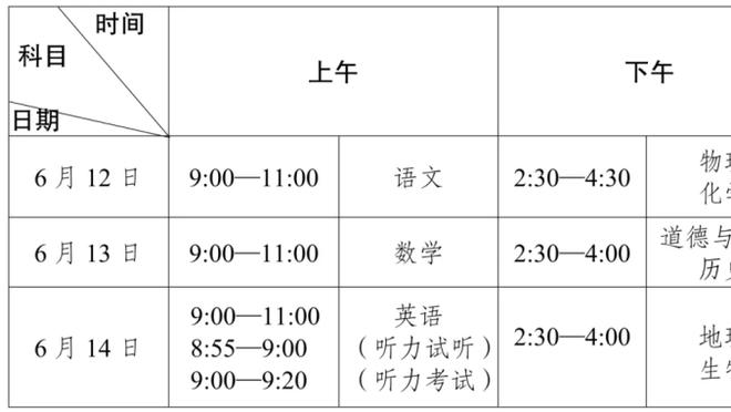 曼城送来大腿？帕尔默15场联赛6球3助，直接参与进球领跑全队